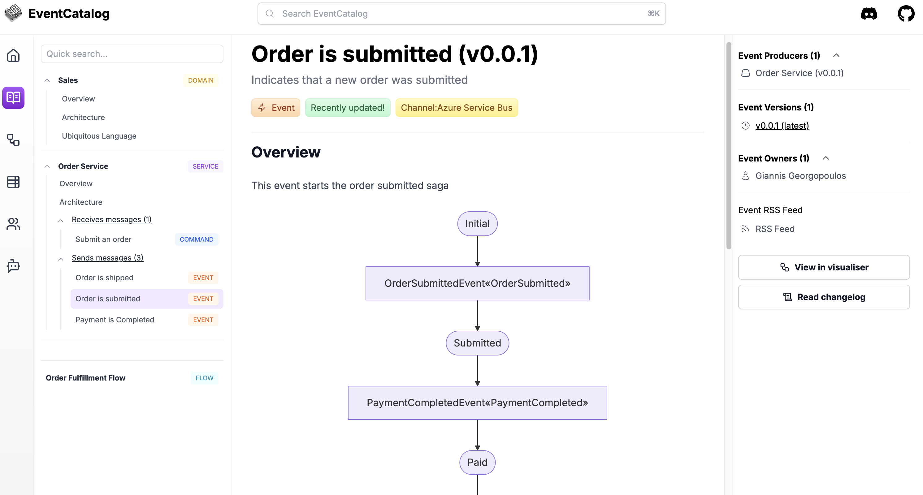 blog async flows - event catalog.png.png